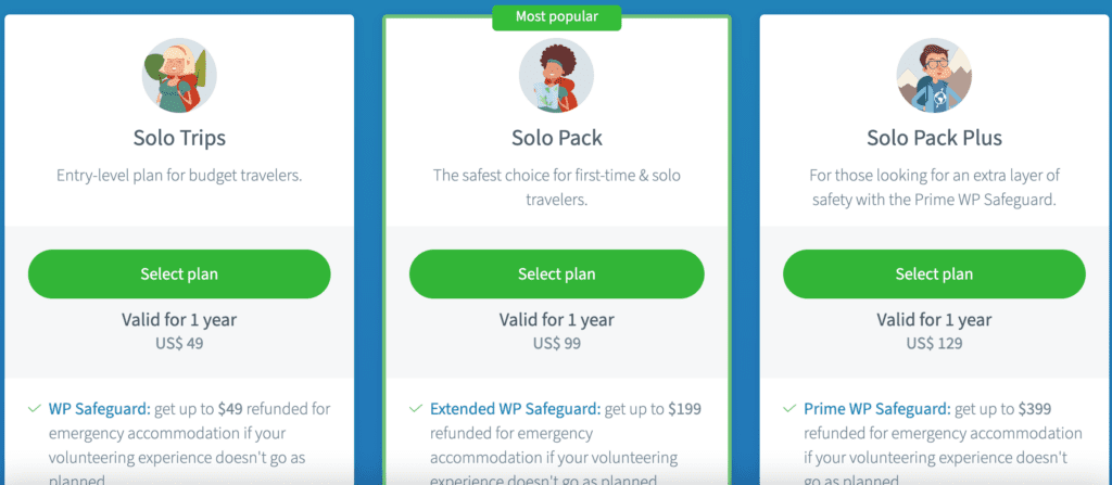 Worldpackers Membership Plans and Pricing